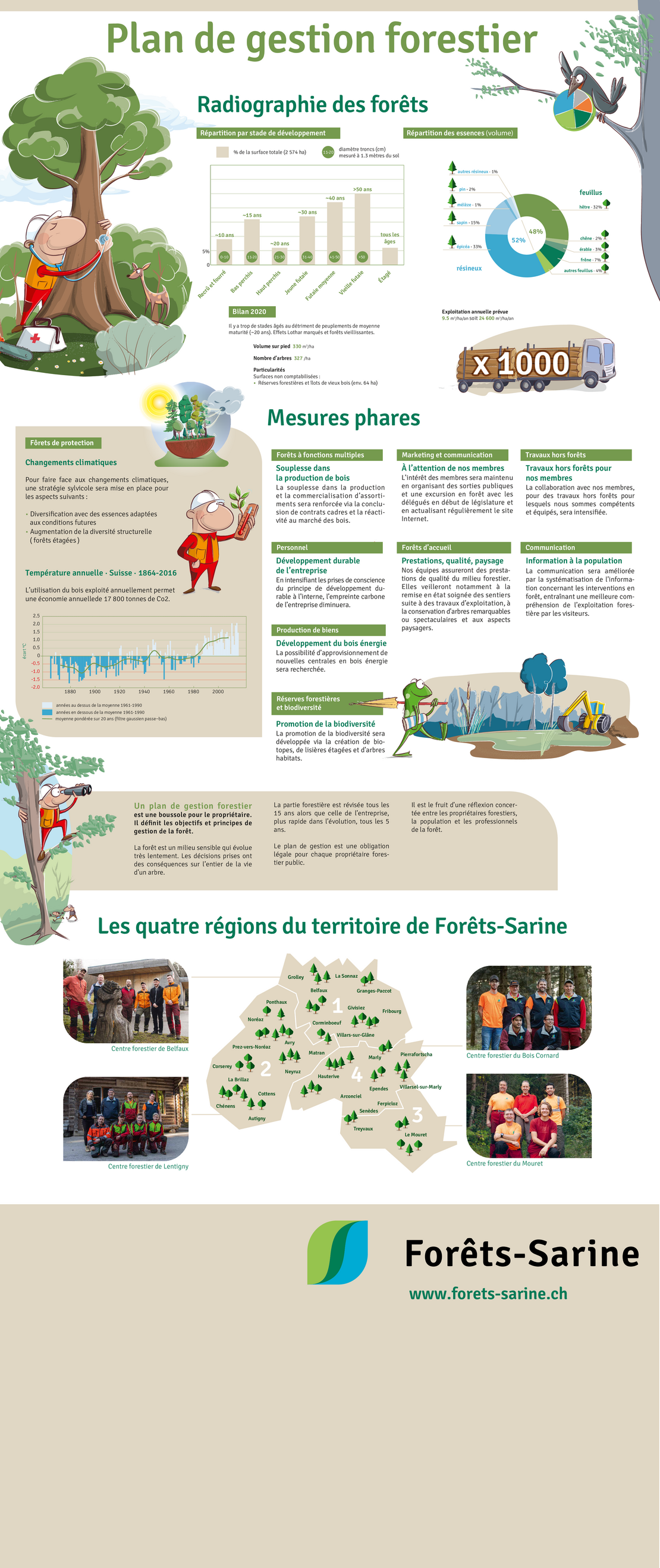 Image - Fore__ts-Sarine_roll-up_100x215cm.pdf
