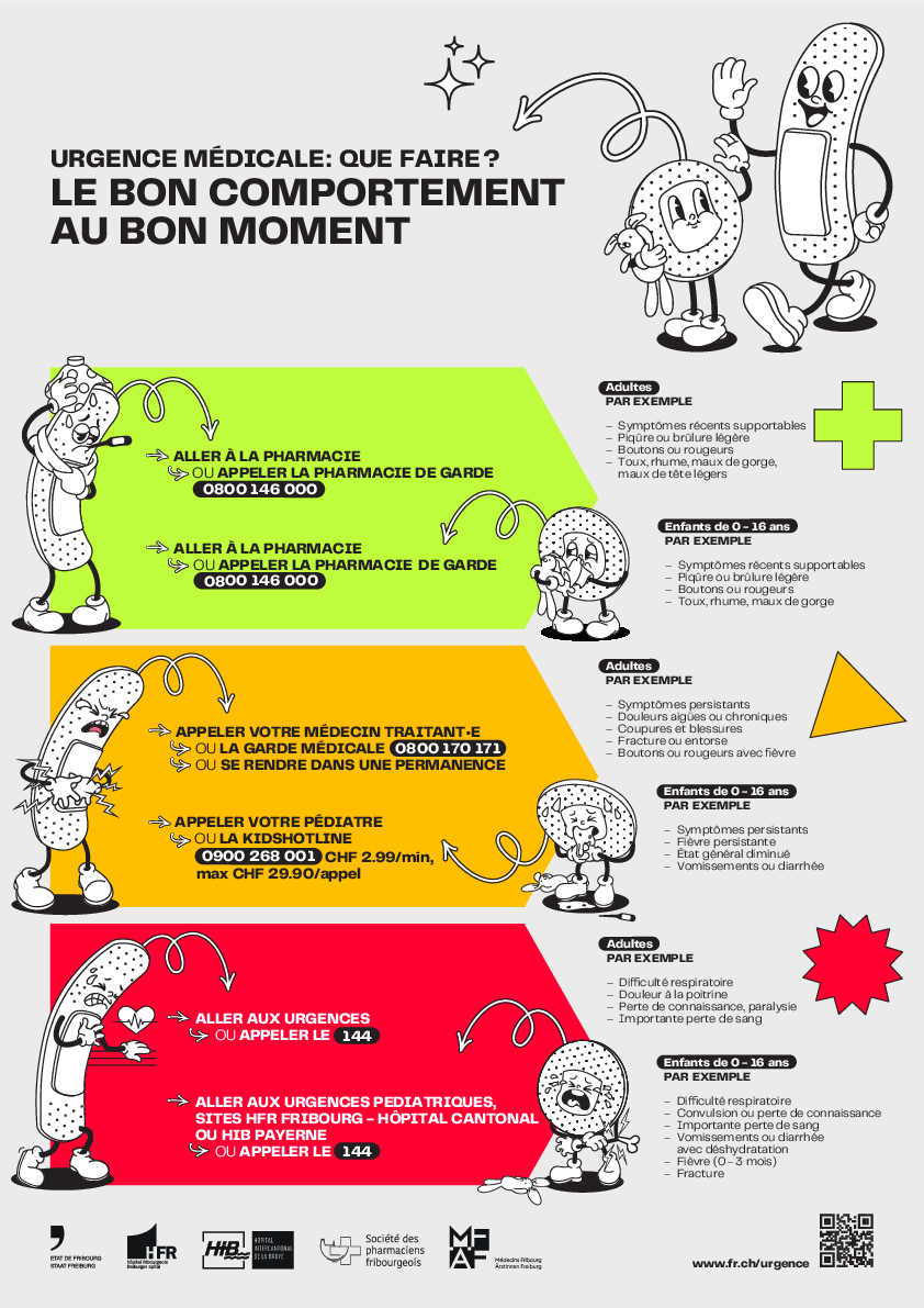 Image - urgence-medicale-que-faire--le-bon-comportement-au-bon-moment-affiche-web.pdf