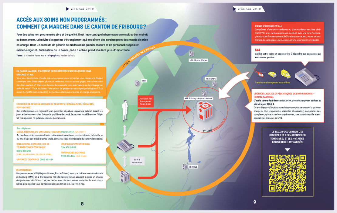 Image - Acces_aux_soins_non_programmes.pdf